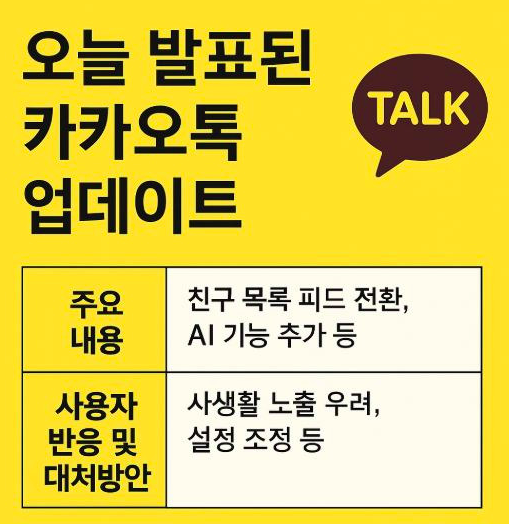 업데이트