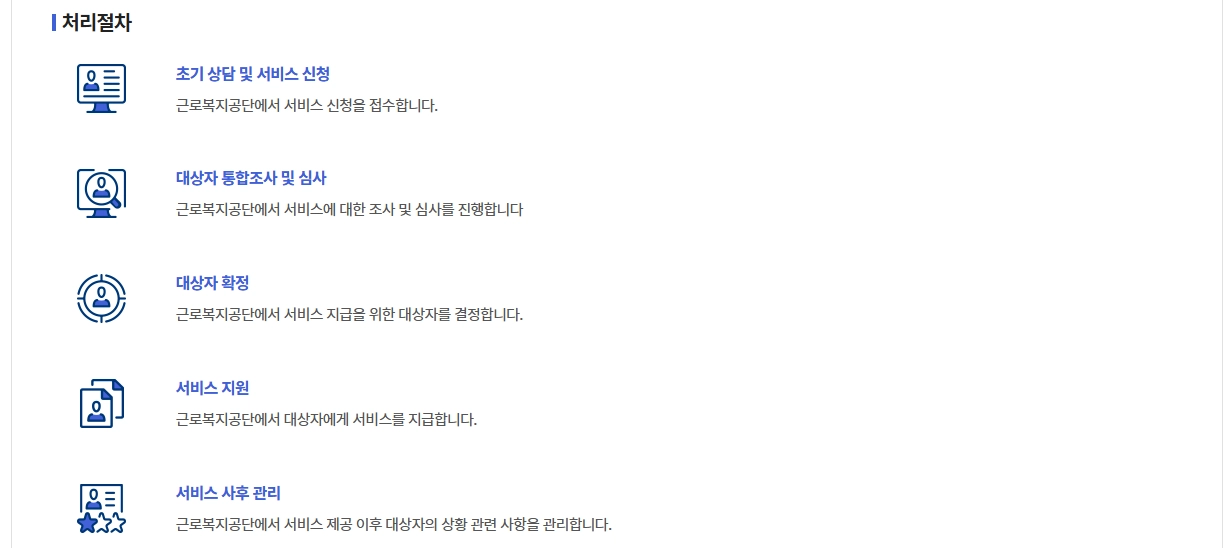 산재근로자 생활안정자금 융자