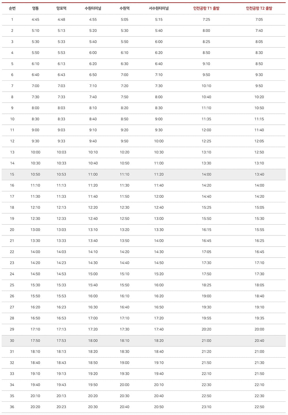 4100번-공항버스-전체-시간표