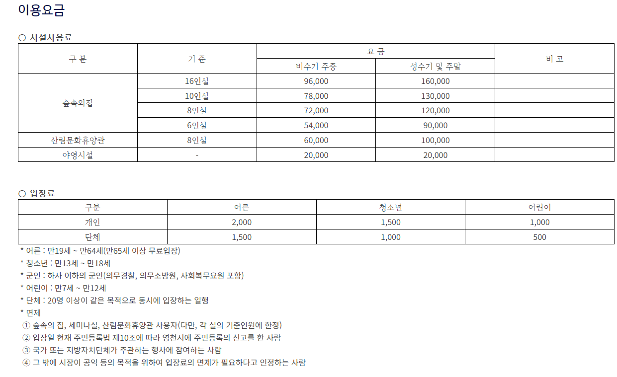 보현산자연휴양림 이용요금 안내표입니다.