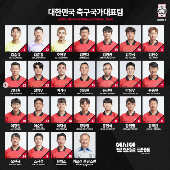 축구국가대표팀