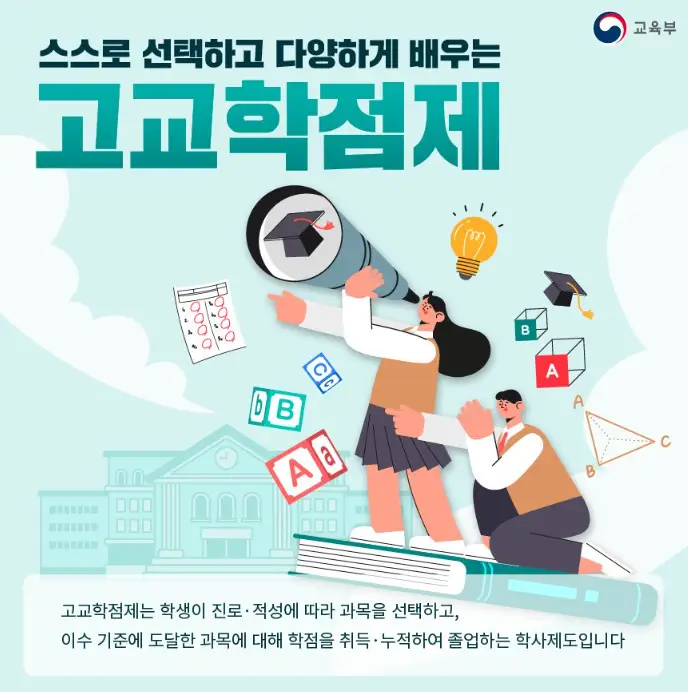 교육부-고교학점제-소개