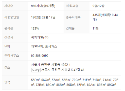 럭키단지정보