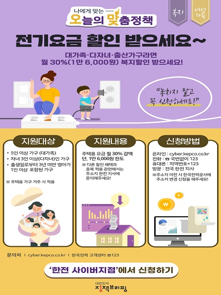 전기요금 할인 신청방법, 대상 홍보