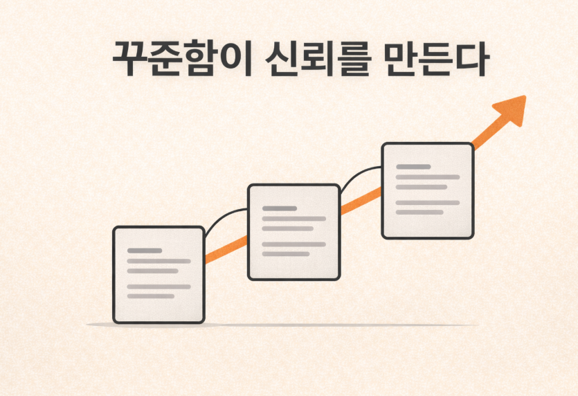 연결된 콘텐츠가 누적되어 신뢰를 형성하는 구조