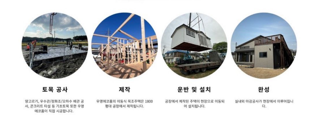 농촌 체류형 쉼터 시공순서