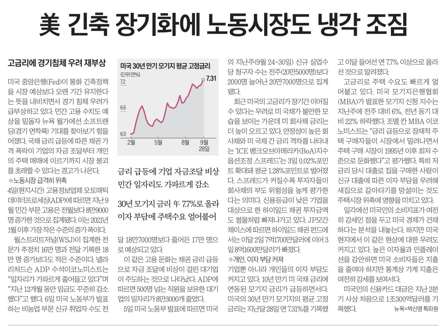 10월 6일 금 . 경제뉴스 부동산뉴스 신문스크랩