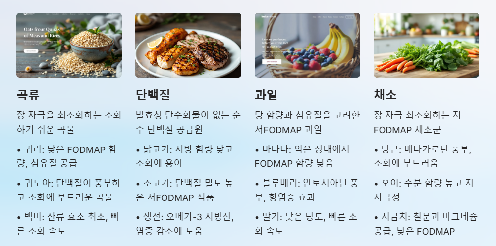 저포드맵 음식