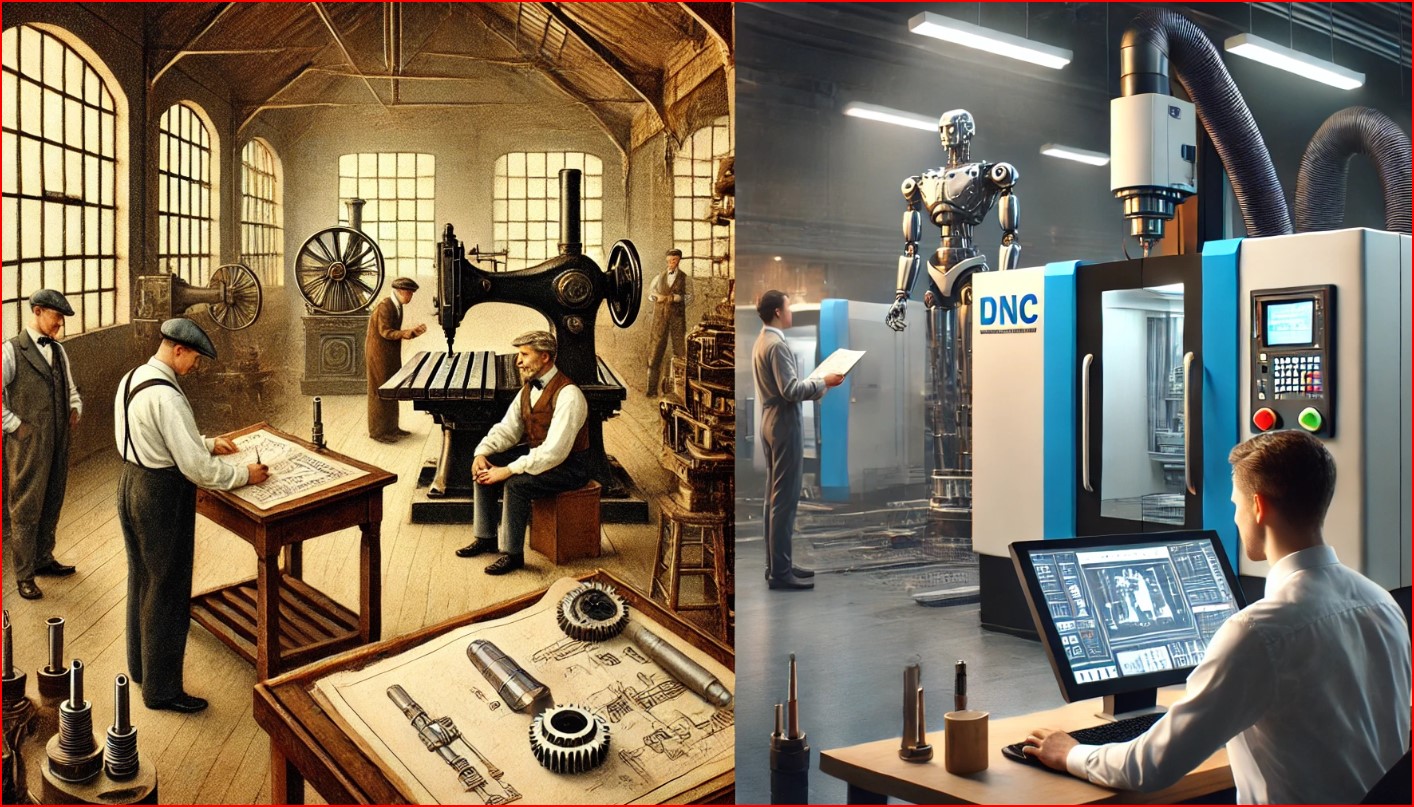 CNC 가공의 과거와 현재