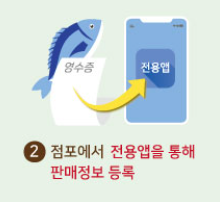 전용앱 판매정보 등록