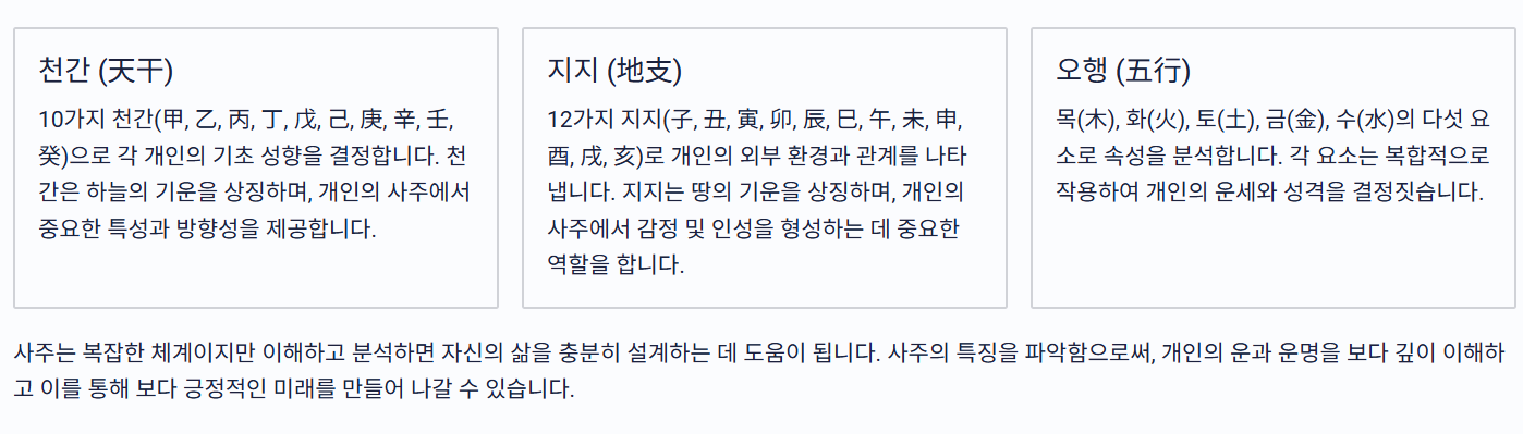 사주의 중요 요소