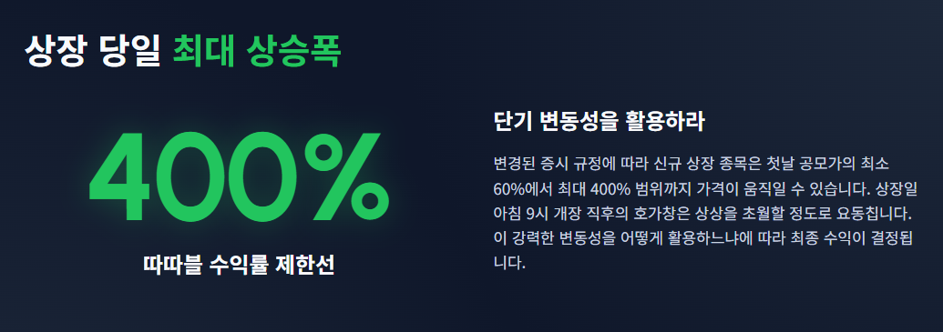 7월 공모주 청약일정