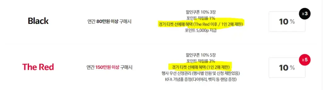 월드컵 티켓 할인가격