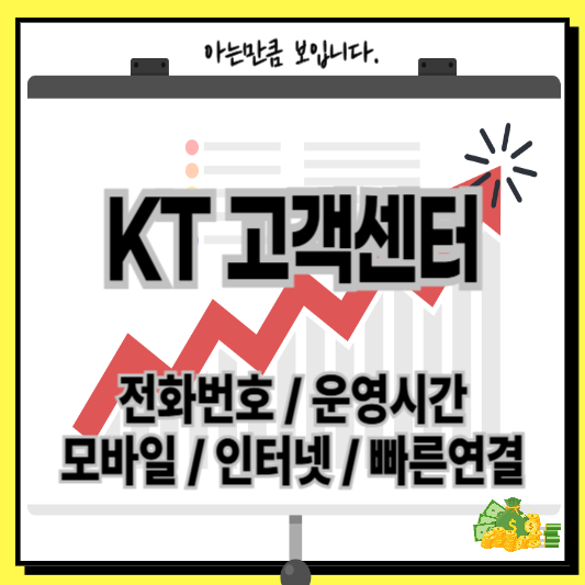 KT고객센터전화번호운영시간모바일인터넷빠른연결상담원