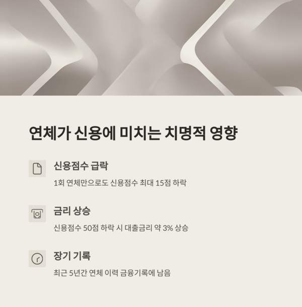 개인금융