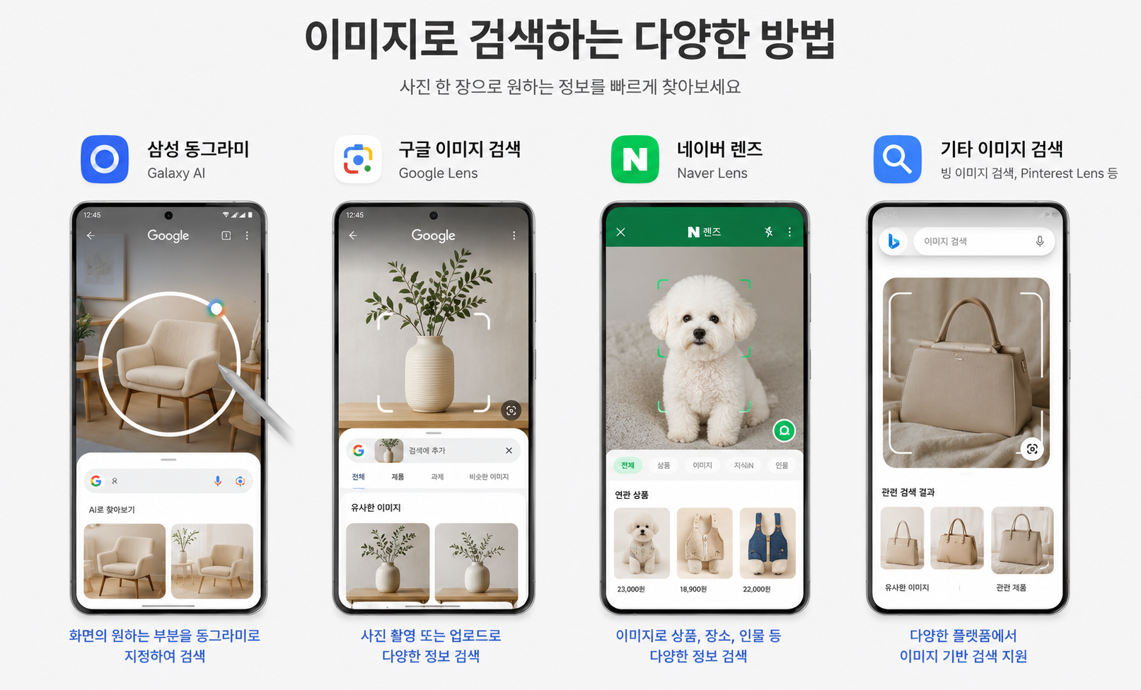 스마트폰으로 제품 사진을 찍어 AI로 검색하는 모습