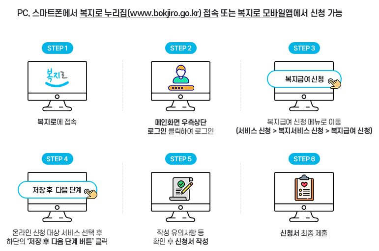 복지로에서 온라인 신청하기