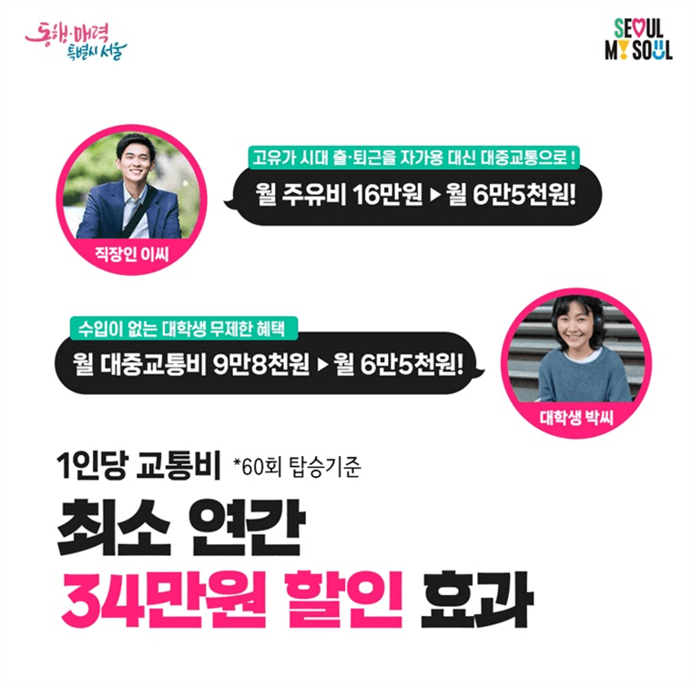 서울시 기후동행카드 이용방법 