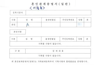 이혼 후 가족관계증명서 달라지는 점과 발급방법 안내_20