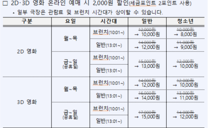 국세청 CGV 세금 포인트로 영화보기 알아보기