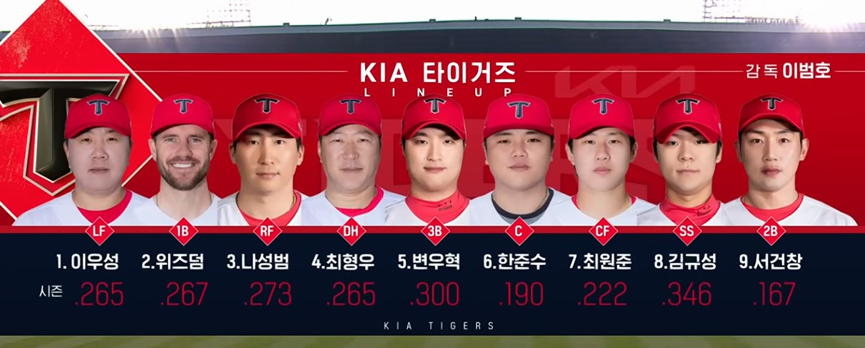 2025 프로야구 LG vs 기아