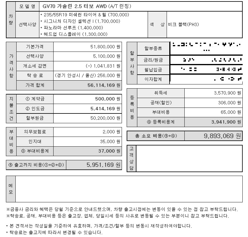 GV70 옵션과 가격