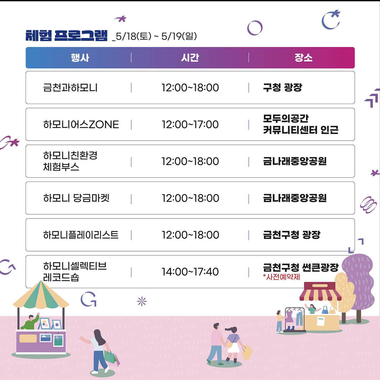 하모니로 펼쳐지는 금천의 미래 2024 금천 하모니 축제 프로그램