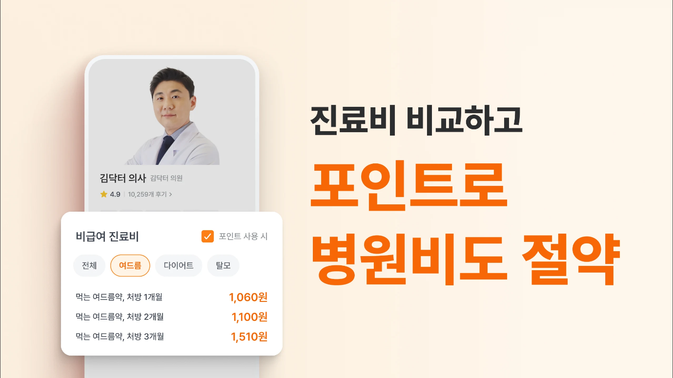 닥터나우, 1위 비대면진료 앱, 전화진료, 약국찾기, 약 배달 서비스, 현대인의 건강 관리를 위한 비대면 의료 혁신