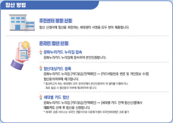 문화누리카드 세대별 잔액 합산 방법