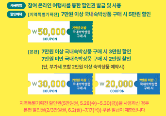 숙박세일 페스타