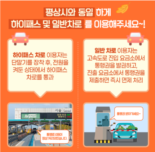 고속도로-통행료