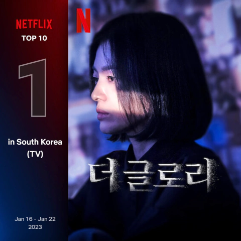 넷플릭스-순위-드라마-2023년