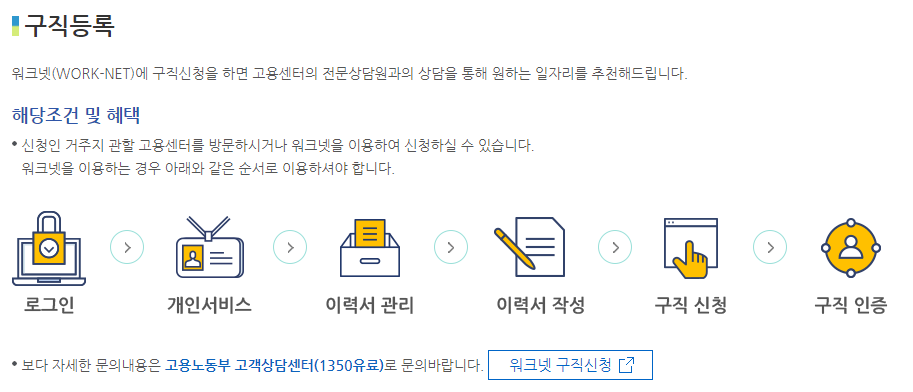 실업급여