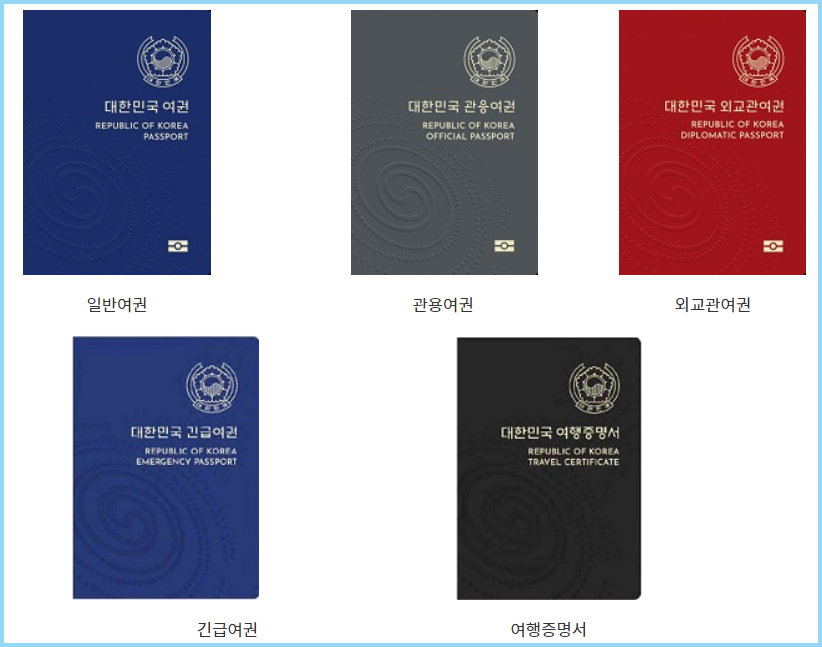 여권-표지-색상