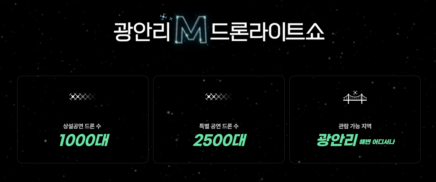 부산 광안리 드론쇼 시간 일정 명당 꿀팁 및 주차 총정리