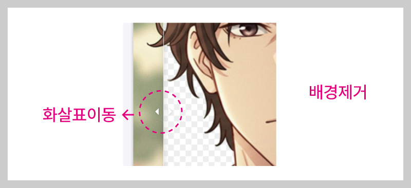 증명사진 크기 조절 및 배경 제거 압축