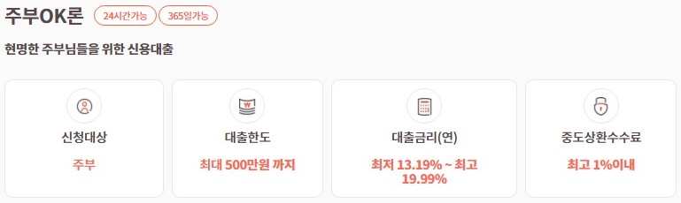 OK저축은행 주부대출 - 주부OK론 금리비교, 대상, 한도, 기간