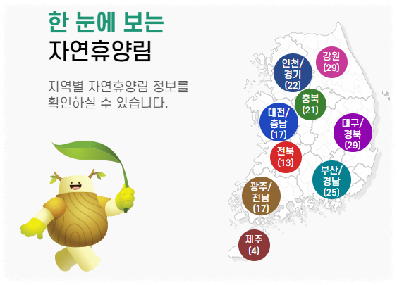 숲나들e-국립자연휴양림-성수기-추첨