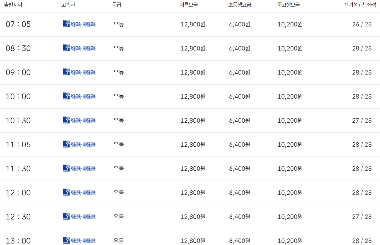 서울 센트럴시티터미널 출발 청주 도착 버스 시간표 첫차 13시
