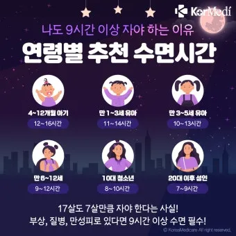 건강한 수면 위한 50대 적정 수면시간과 수면 습관 가이드_11