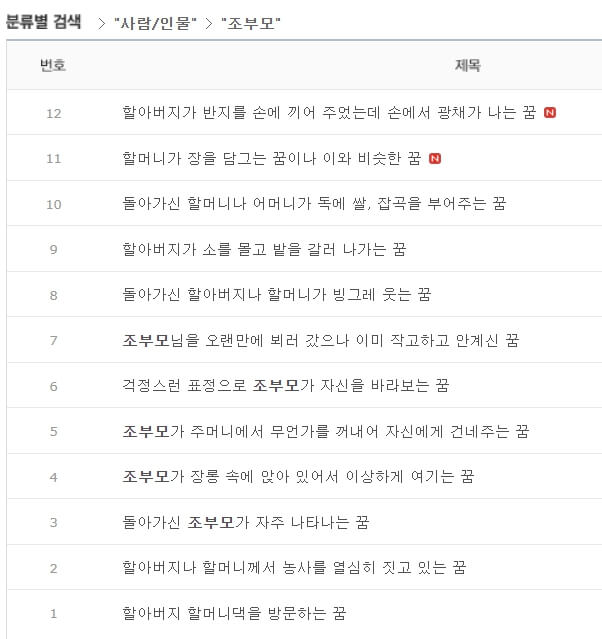 네이트운세 꿈해몽