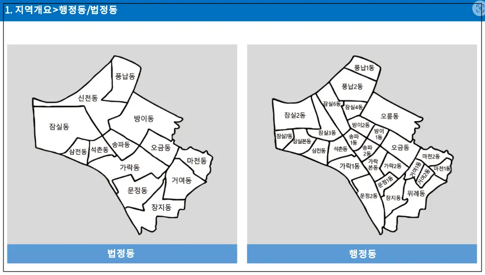송파구-법정동-행정동