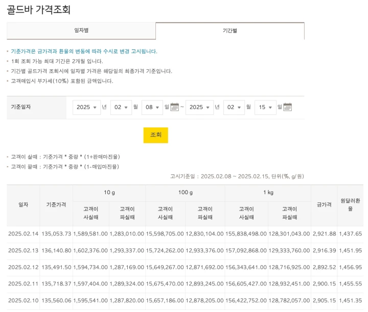 KB국민은행-골드바-가격조회