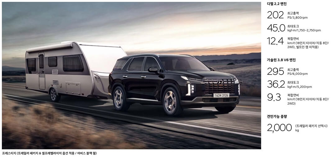 2025 팰리세이드 하이브리드 정보