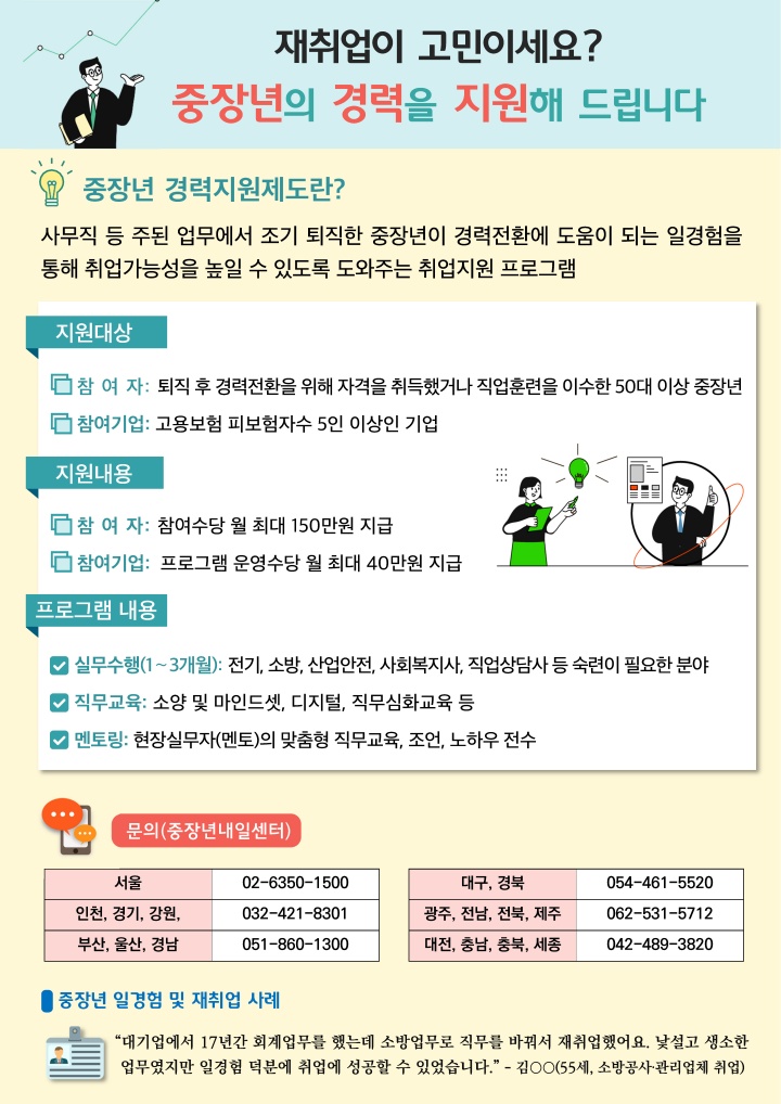 중장년 재취업 훈련 확대…올해 폴리텍 신중년특화훈련 7500명 모집