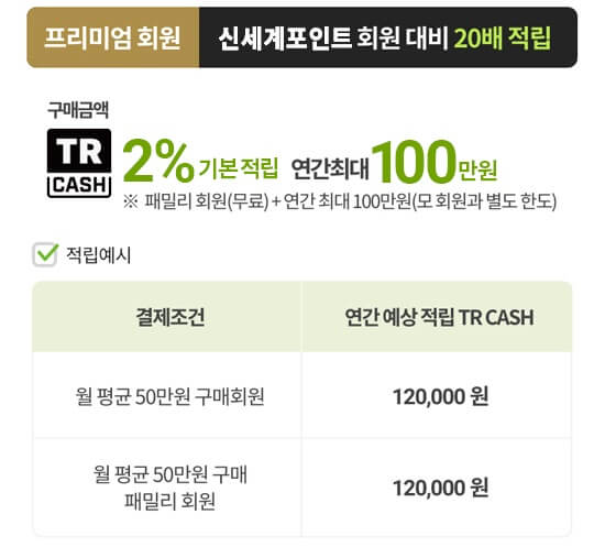 이마트-트레이더스-멤버십-프리미엄-혜택