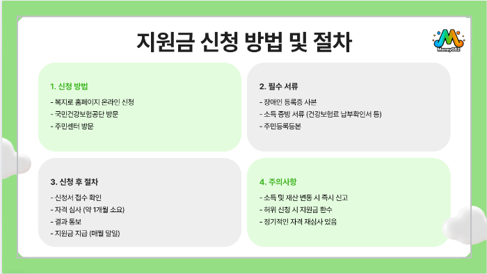 장애인 복지 혜택