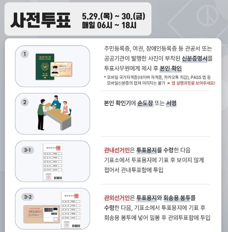 대통령 사전투표 포스터 이미지