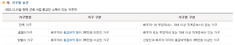 자녀장려금 자격조회