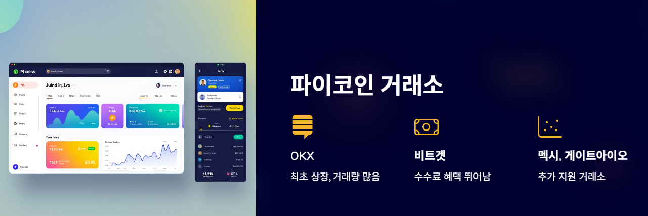 파이코인 거래 가능한 주요 거래소